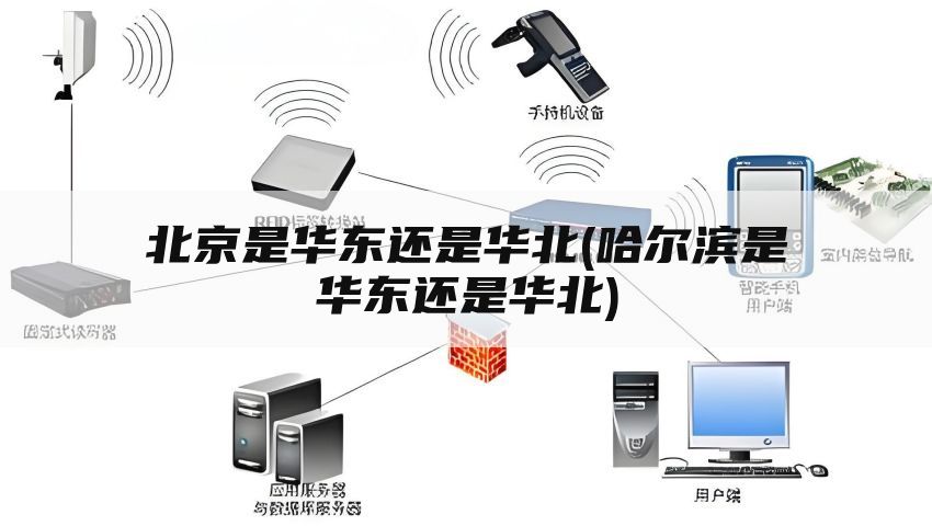 北京是华东还是华北(哈尔滨是华东还是华北)